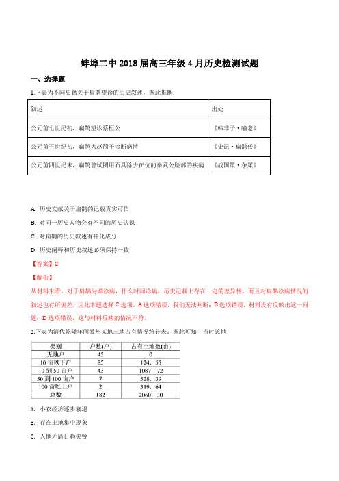 安徽省蚌埠市第二中学2018届高三4月月考历史试题(解析版)
