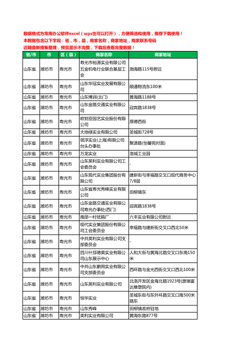 2020新版山东省潍坊市寿光市实业有限公司工商企业公司商家名录名单黄页联系电话号码地址大全31家