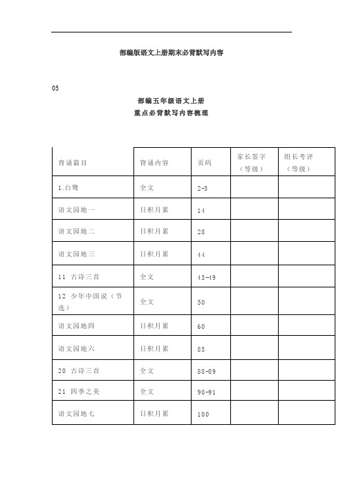 部编版语文五年级上册期末重点必背默写内容