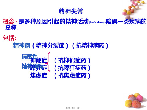 医学专题中枢神经系统药理概论