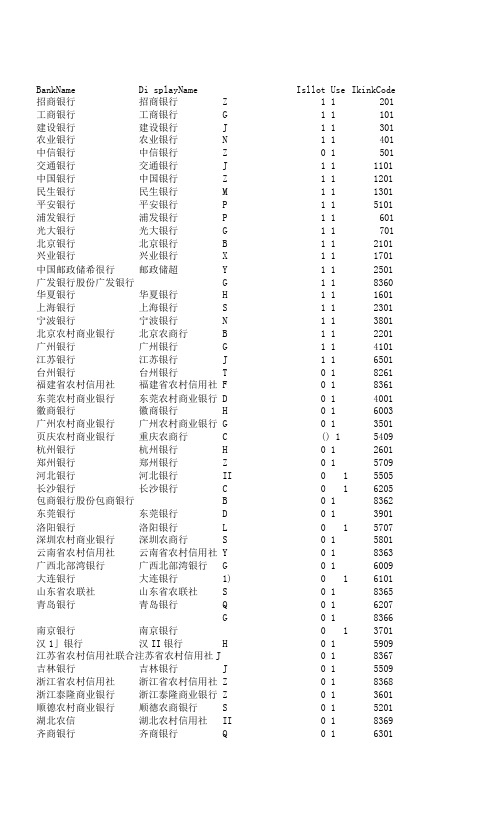 百度支持银行