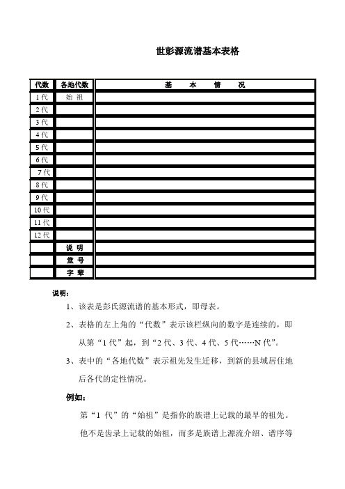 世彭源流谱基本表格49