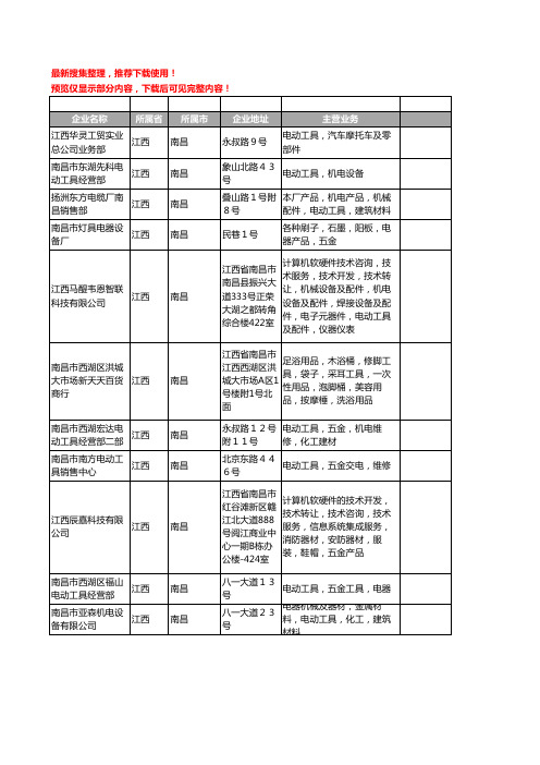 新版江西省电动工具工商企业公司商家名录名单联系方式大全247家