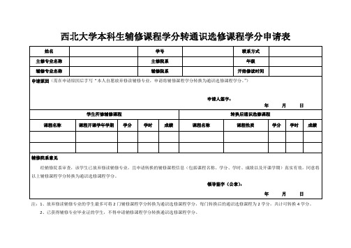 西北大学本科生辅修课程学分转换申请表
