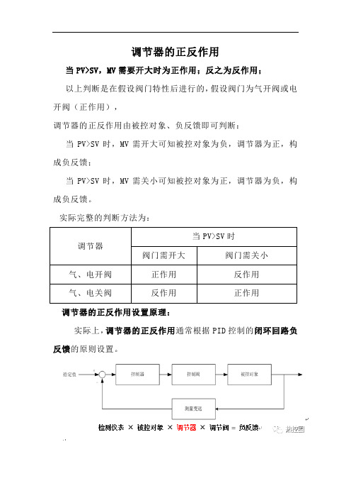 调节器的正反作用简单判定方法