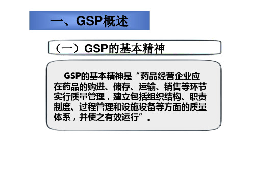 我国的药品经营质量管理规范