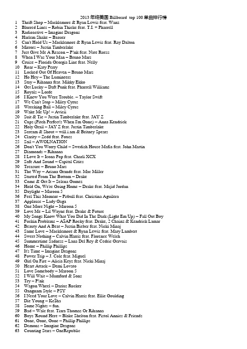 2013BILLBOARD年终top 100