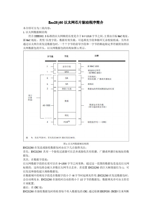 ENC28J60驱动程序说明