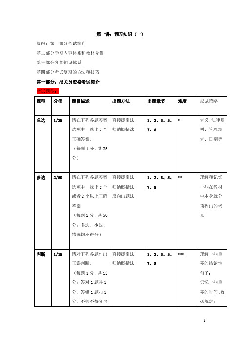 2013年报关员考试复习资料之预习篇(1)