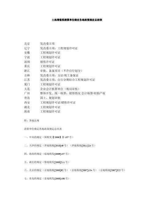 土地增值税清算单位确定各地政策规定总结表