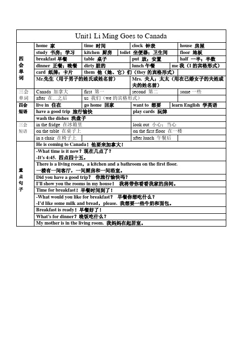 六年级英语上册(冀教版)重点单词句子归纳整理