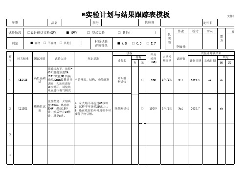 实验计划与结果跟踪表模板