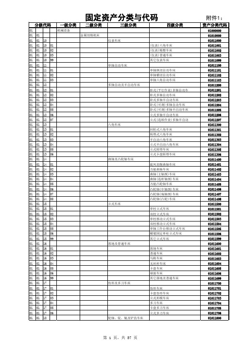 固定资产分类与代码