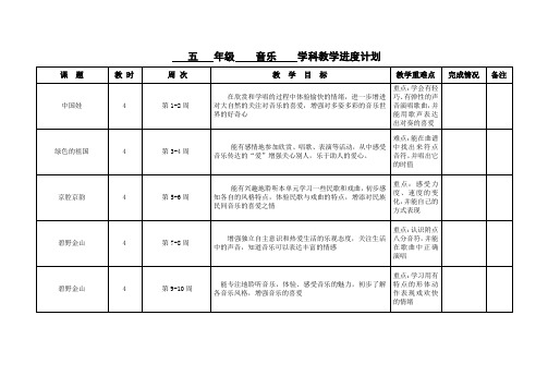 苏教版五年级《音乐》下册《教学进度计划》