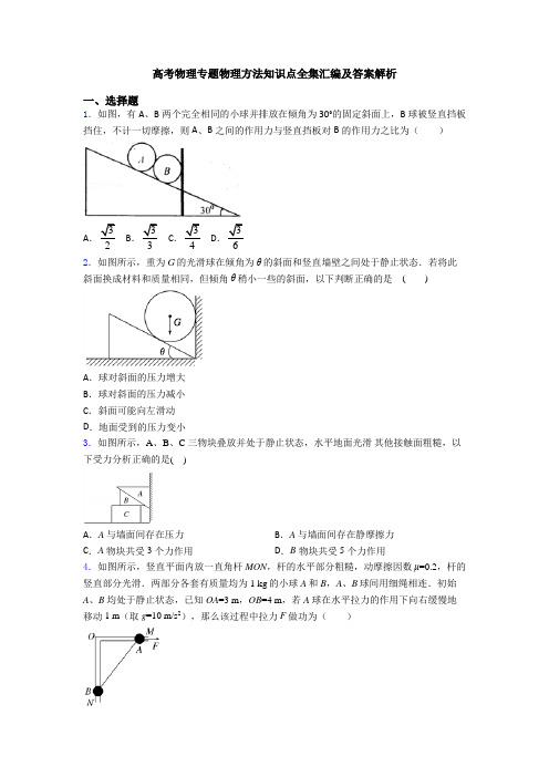 高考物理专题物理方法知识点全集汇编及答案解析