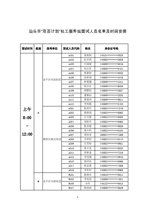 汕头市双百计划社工服务站面试人员名单及时间安排