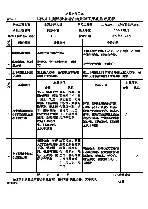 【工程常用表格】土石坝土质防渗体结合面处理工序质量评定表(例表)