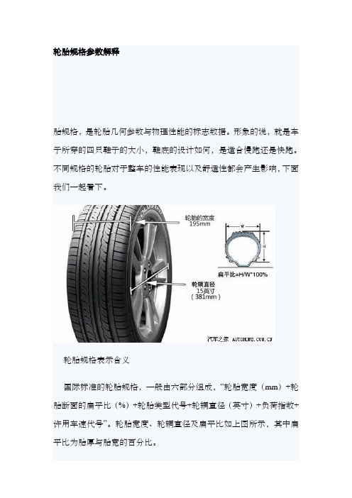 轮胎规格参数解释