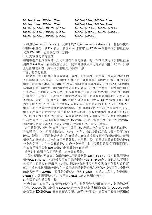不锈钢管道对照表