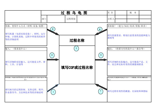 乌龟图模板