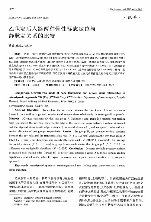 乙状窦后入路两种骨性标志定位与静脉窦关系的比较