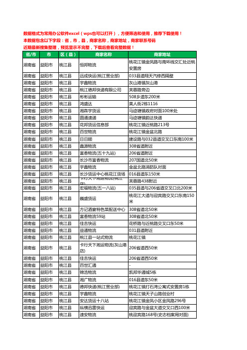 2020新版湖南省益阳市桃江县托运工商企业公司商家名录名单联系电话号码地址大全36家