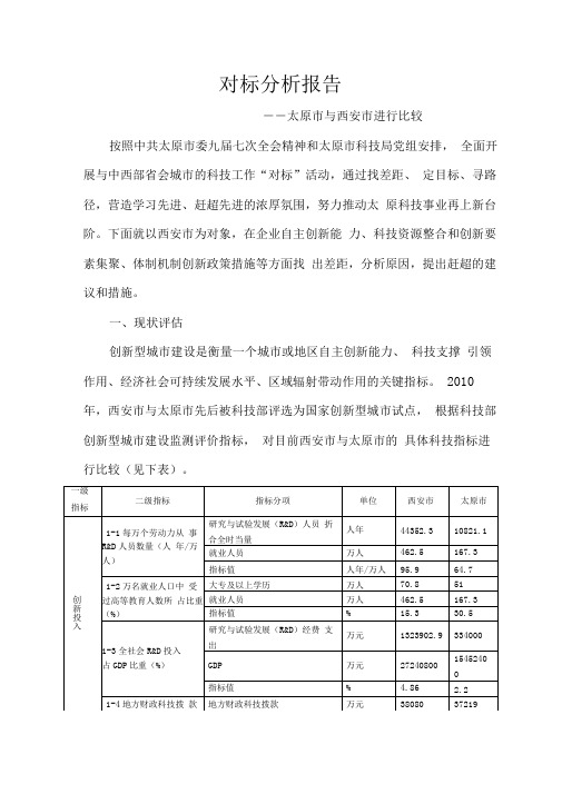 对标分析报告
