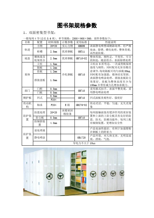 图书架规格参数