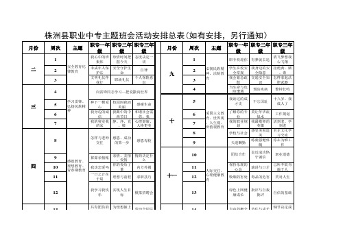 主题班会总表