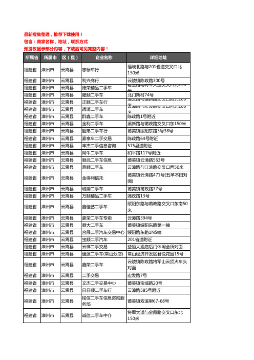 新版福建省漳州市云霄县二手车企业公司商家户名录单联系方式地址大全38家
