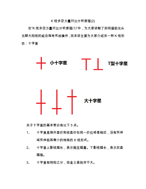 K线战法(2)——十字星