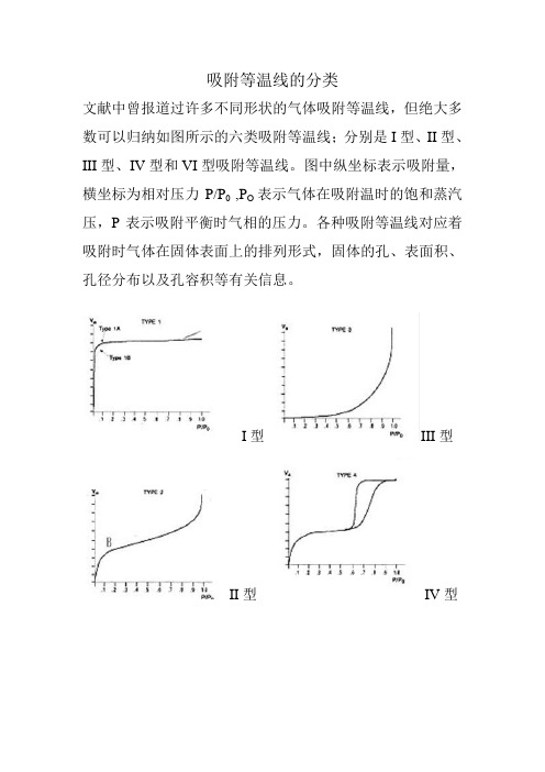 吸附等温线的分类