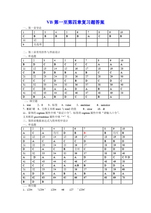 vb教程课后答案第3章习题答案