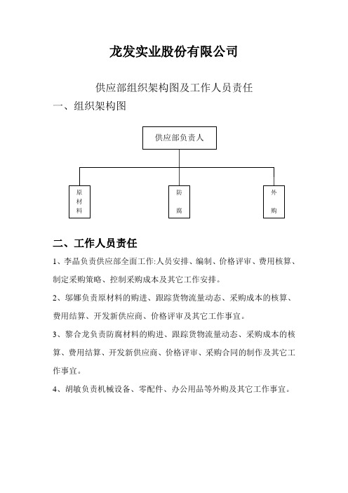 供应部组织架构图及规章制度