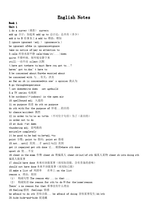 (完整)人教版高中英语必修1~5、选修6笔记