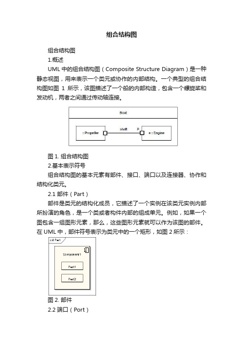 组合结构图