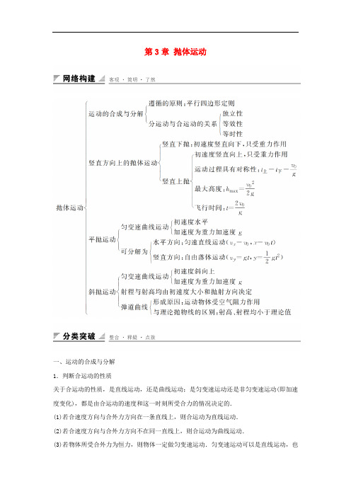 高中物理 第3章 抛体运动整合提升学案 鲁科版必修2