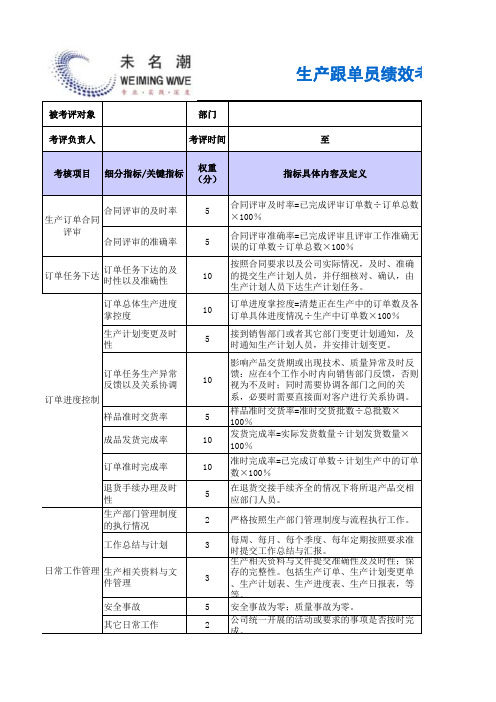 生产跟单员绩效考核表