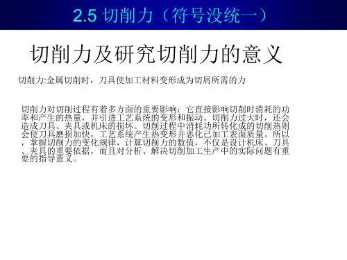 切削力教程文件