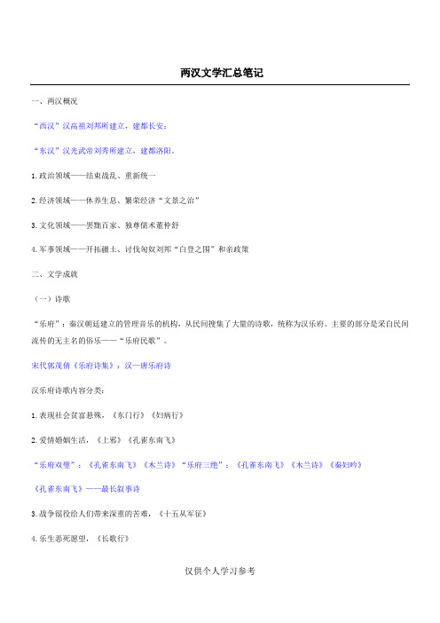 两汉文学汇总