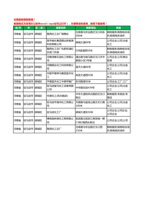2020新版河南省驻马店市驿城区化工有限公司工商企业公司商家名录名单黄页联系方式大全13家