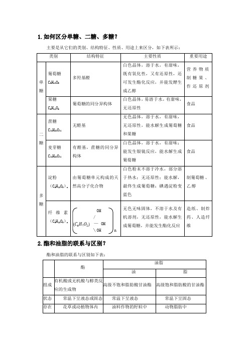 高二化学-糖类 油脂 蛋白质