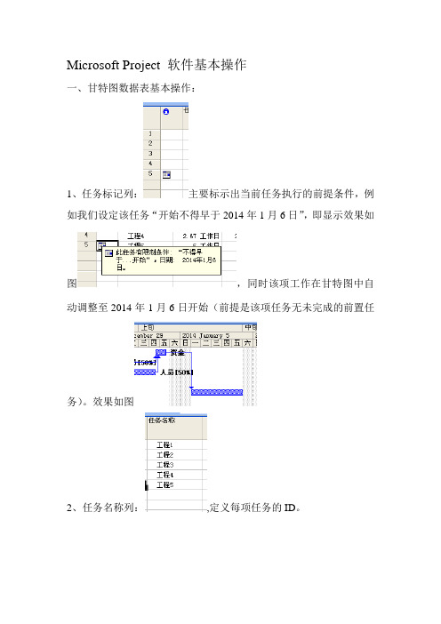 Microsoft Project 软件基本操作