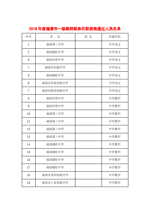 2014年全国硕士研究生入学统一考试数学一试题及解析(完整精准版).doc