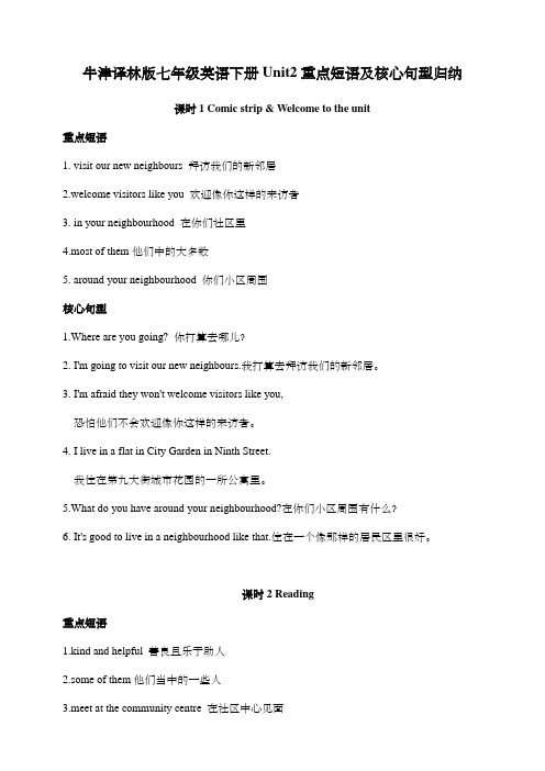 牛津译林版七年级英语下册Unit2重点短语及核心句型归纳