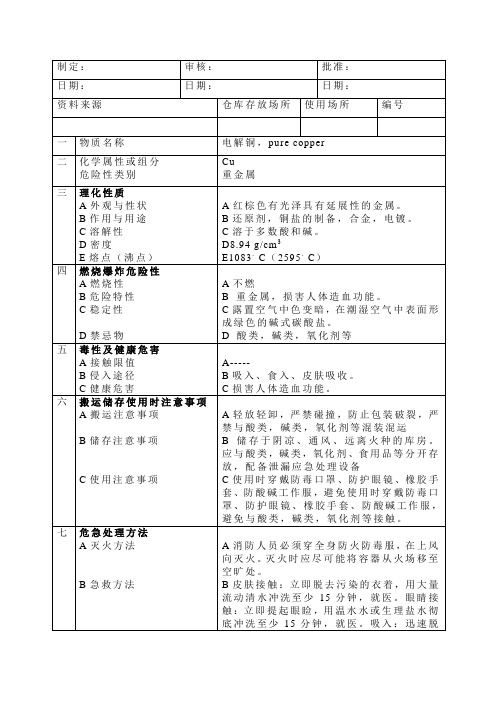 电解铜MSDS