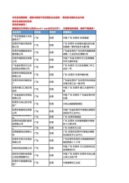 2020新版广东东莞家用纸品企业公司名录名单黄页联系方式大全343家