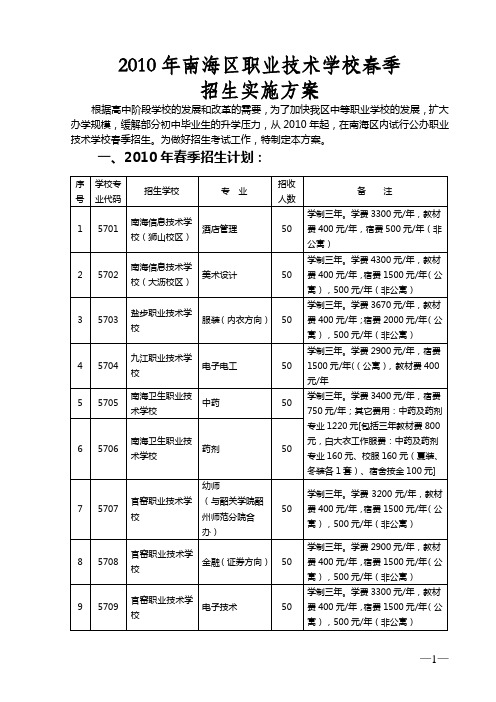 2010年南海区职业技术学校春季