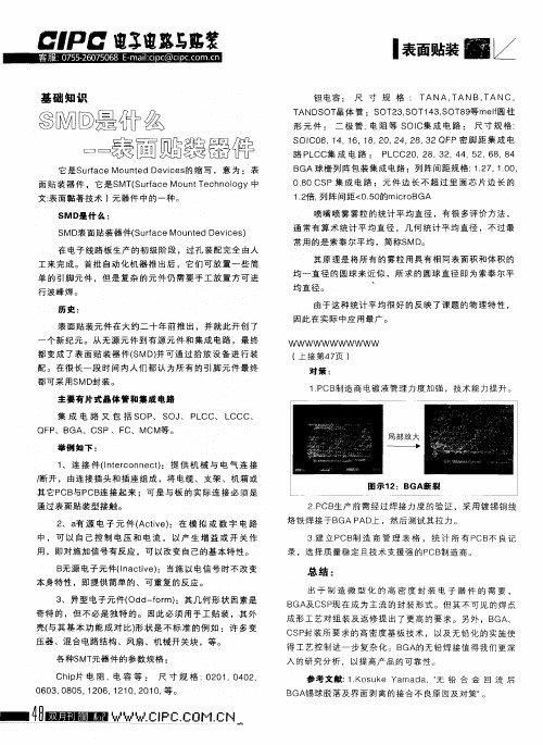 SMD是什么——表面贴装器件