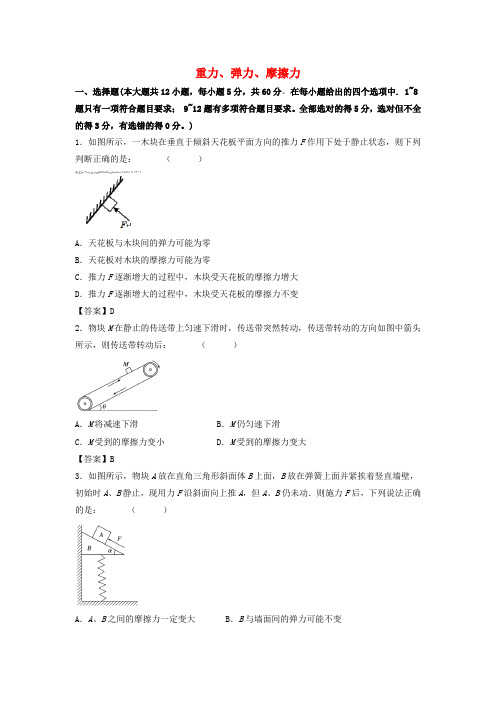2019年高考物理一轮复习 知识点同步练习卷 重力、弹力、摩擦力 新人教版